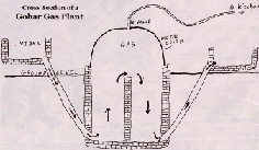 click for full-size diagram